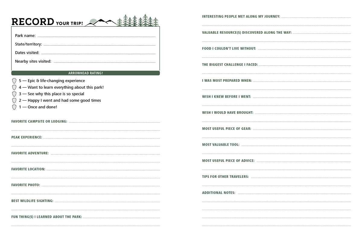 Journal - National Parks