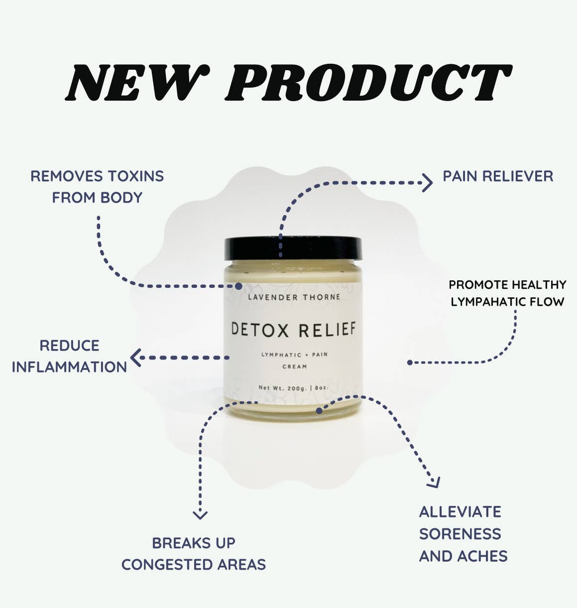 Pain Cream - Detox Relief