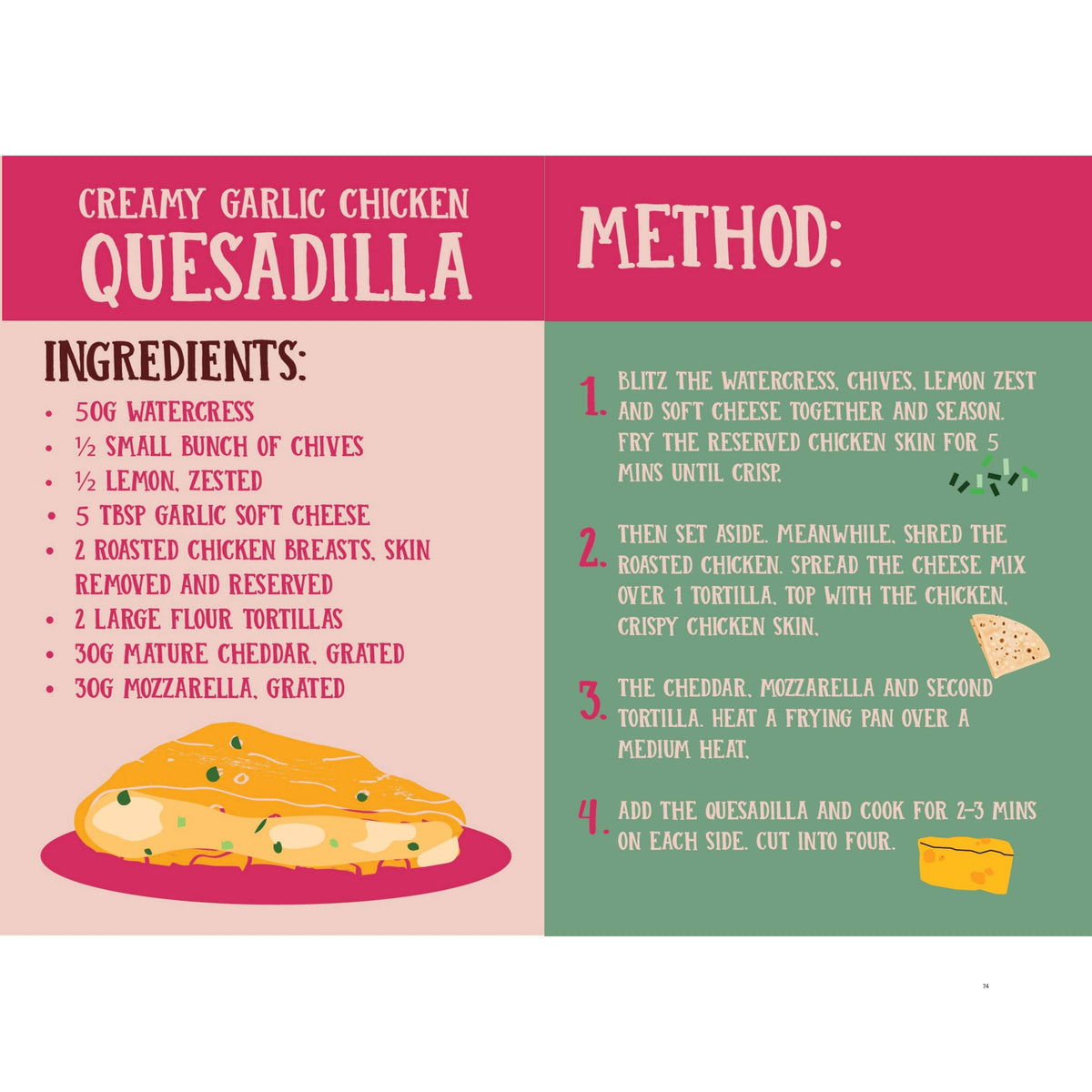 Book - Girl Dinner: 50 Small Snack Plate Ideas