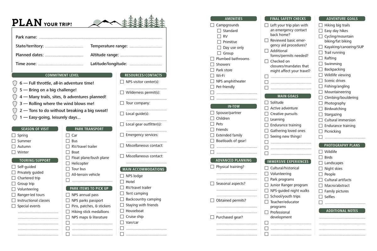 Journal - National Parks