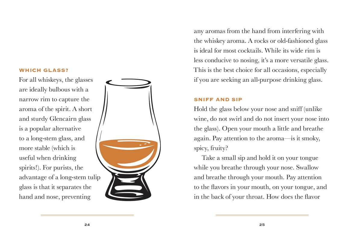 Book - Little Book of Whiskey
