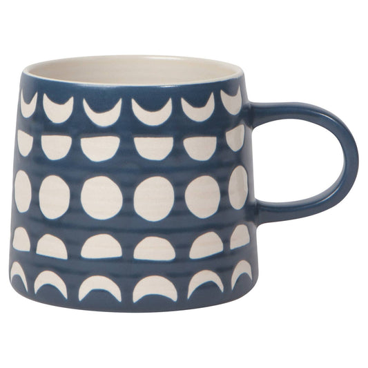 Mug-Imprint Ink